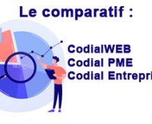 Comparatif Codial Web PME Entreprise